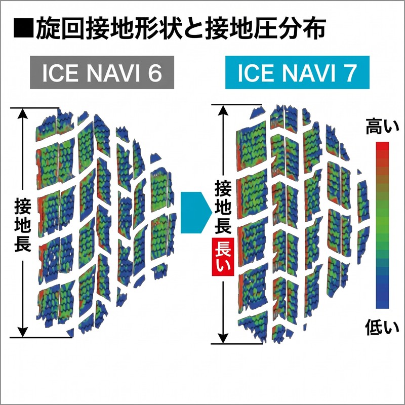 �X�^�b�h���X�^�C�� GOODYEAR ICE NAVI 7 225/45R18 91Q         �i18�C���`�j 1�{